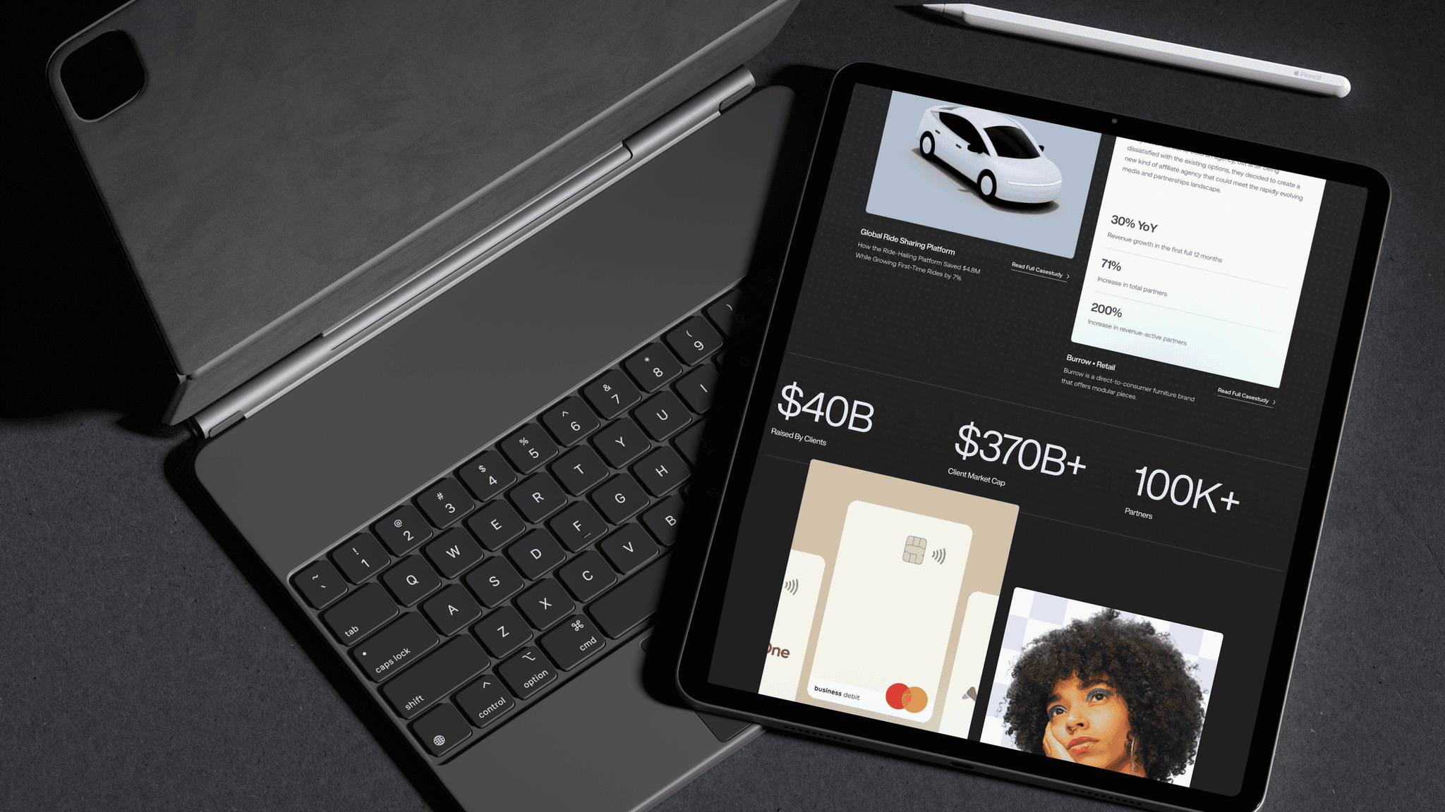 A tablet showing the Hamster Garage website with figures such as $40B, $370B+ and 100K+